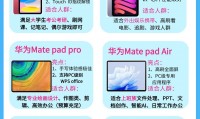 a1474是ipad什么型号(a1474是ipad什么型号尺寸)