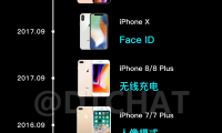 rom和ram区别是什么(rom和ram中存入的信息在电源断掉后都不会丢失)