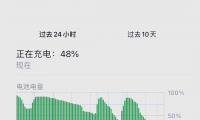 为什么手机耗电量快(为什么手机耗电越来越快)