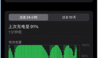 苹果手机为什么会自动关机(苹果手机为什么会自动关机后又自动)