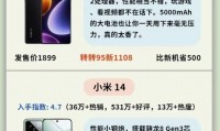 为什么小米比红米贵(为什么小米手环9心率测量超时了)