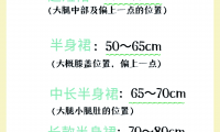 cm什么位置(cm什么意思网络用语)