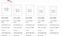 平板和ipad有什么区别(2024公认口碑最好的三部平板)