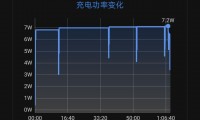 什么叫快充(什么叫快开门式压力容器)