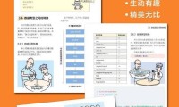 看漫画有什么好处(看漫画有什么好处和坏处辩论)