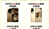 oppo都有什么型号(oppo有什么型号手机图片)