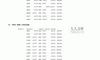 cpu型号是什么意思(cpu什么型号性价比高)