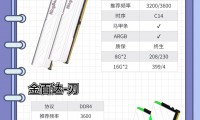 什么品牌内存条好(什么品牌的煤气灶好)