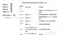 sdcard是什么意思(sdcard是什么意思的东西能不能删除)