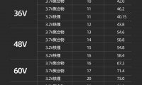 2a是什么意思(2a是什么意思大学)