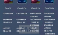 iphone什么时候上市(iphone什么时候上市的)