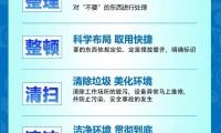 5s包括什么(办公环境5s包括什么)