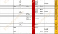 手机cpu什么意思(手机cpu什么型号好)