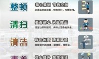6s指什么(6s是指什么)