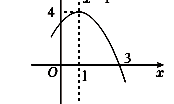 2a代表什么(2a代表什么气体类型)