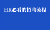 sop是什么手机(sop是什么意思的缩写)