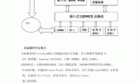 arm是什么架构(arm是什么意思中文翻译成为)