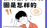 微信朋友圈是什么意思(微信朋友圈是什么时候开始有的)