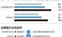 渠道版是什么意思(渠道是什么意思解释)