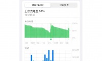 手机掉电快是什么原因(手机掉电快是不是电池有问题)