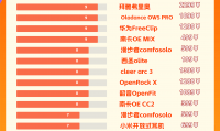 什么牌子的耳机音质效果最好(什么牌子的耳机音质效果最好100左右)