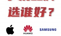 什么品牌手机好(什么品牌手机电池续航时间长)