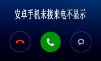 来电显示是什么意思(来电显示是什么业务可以取消)