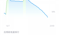 为什么手机耗电越来越快(为什么手机耗电越来越快oppo)