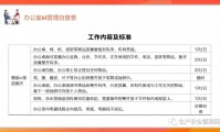 6s的定义是什么(6s定义是什么意思啊)