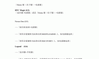 recovery模式是什么意思(oppo手机怎么恢复出厂设置在哪里)