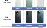 两千多买什么手机好(两千多买什么手机性价比高)