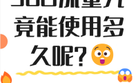 手机什么最费流量(手机什么最费流量快)