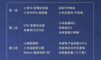 什么是爆品(什么是爆品的定义)