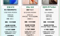 手机性能是什么意思(如何测试手机的各项性能)