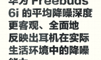 降噪什么意思(耳机物理降噪什么意思)