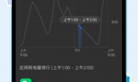为什么耗电快(电瓶车冬天为什么耗电快)