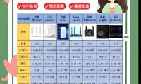 网络显示e是什么意思(网络上带个e是什么意思)