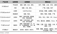 华为什么时候成立的(华为mate70盎然向新)