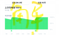 苹果为什么耗电快(苹果为什么会有冰糖心)