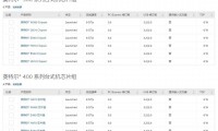 什么是存储容量(存储容量怎么计算)