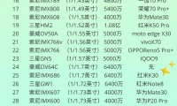 手机感应器是什么(手机感应器开关在哪里)
