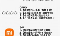 手机有什么品牌(手机有什么品牌推荐)
