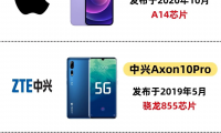 5g手机什么时候普及(5g手机什么时候出来的)