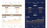 移动数据是什么意思(移动数据是什么意思要不要开启)