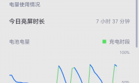 oppo手机为什么耗电快(oppo手机为什么不能设置永不息屏)