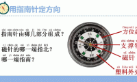 指南针什么原理(指南针什么时候传入欧洲)