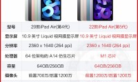 ipad和平板有什么区别(平板512g实用还是256g实用)