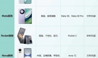 华为都有什么型号(华为mate型号啥意思)