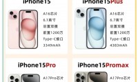 苹果用什么屏(苹果用什么软件连接电脑)