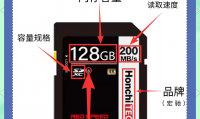 手机sd卡是什么意思(手机sd卡是什么意思呀)